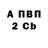 БУТИРАТ GHB 3D Animator